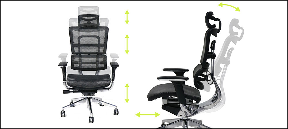 Typy mechaník ergonomických kresiel a stoličiek